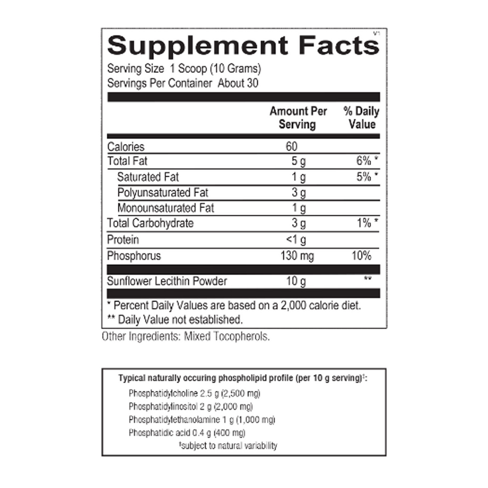 BioPath Renew Supplement Facts Label