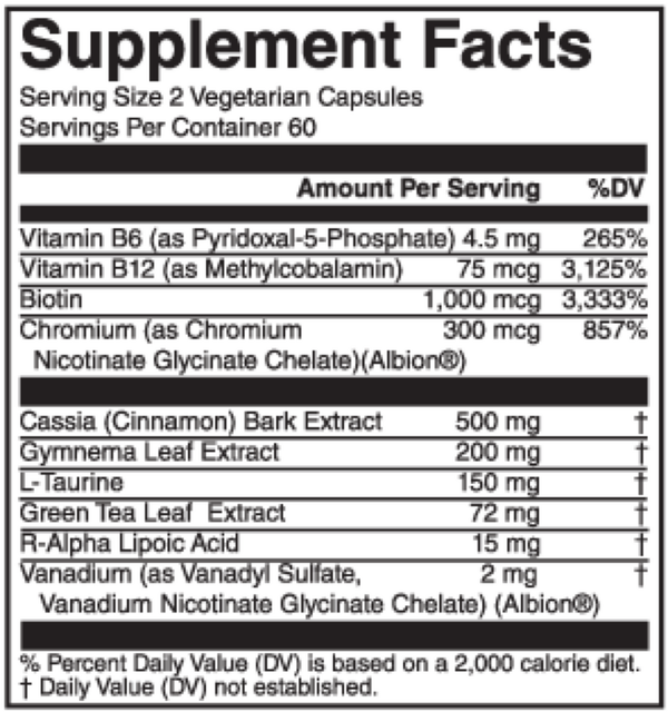 GlucoLyze Supplement Facts Label