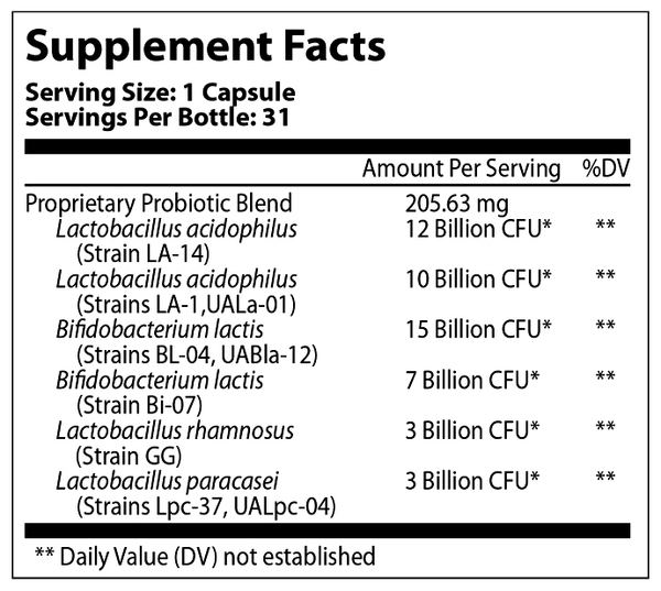 TheralacPRO Supplement Facts Label