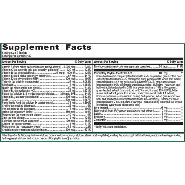 PhytoMulti with Iron Supplement Facts Label