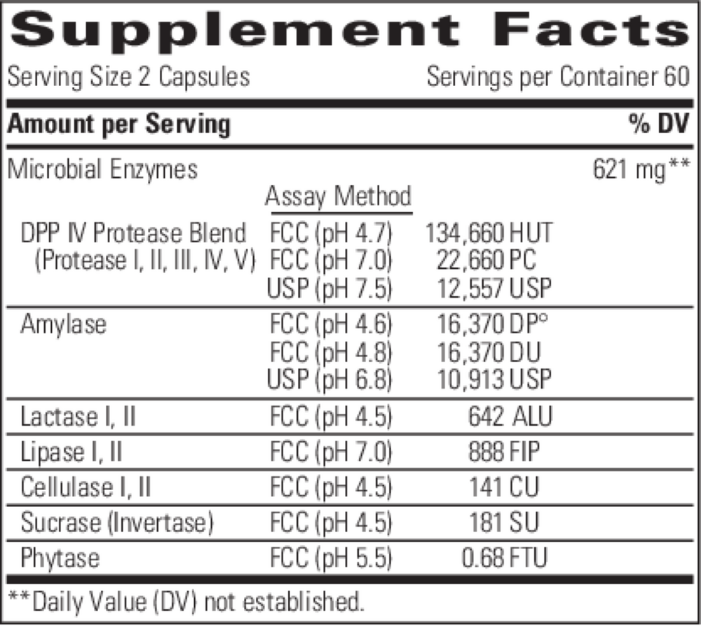 Similase GFCF - Gluten and Casein Digestive Enzymes Supplement Facts Label