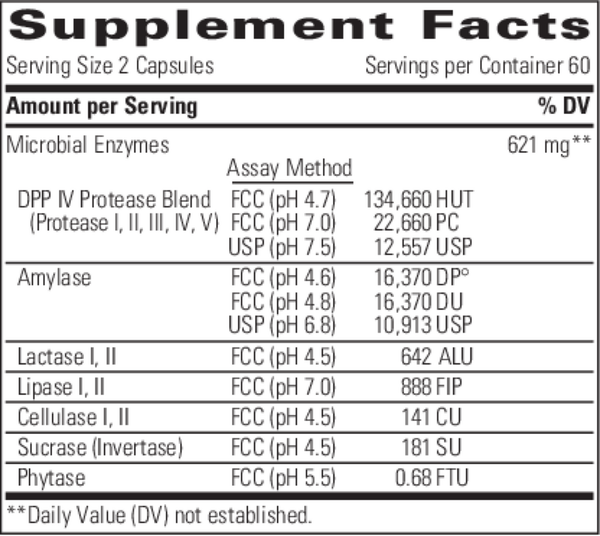 Similase GFCF - Gluten and Casein Digestive Enzymes Supplement Facts Label