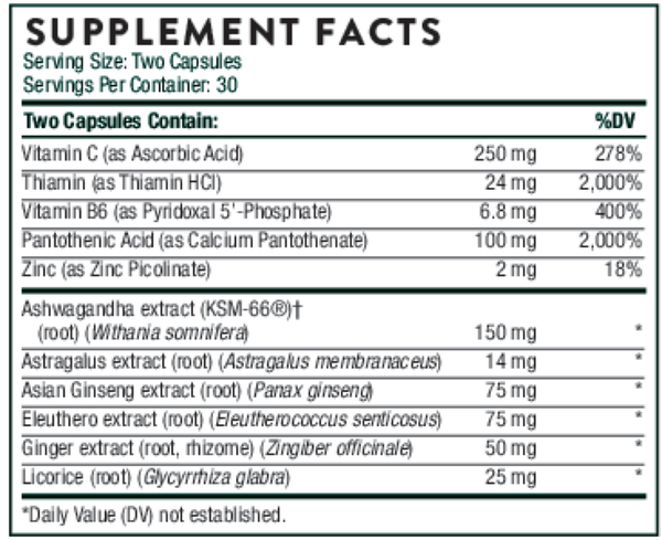 Stress Balance (formerly Phytisone) Supplement Facts Label