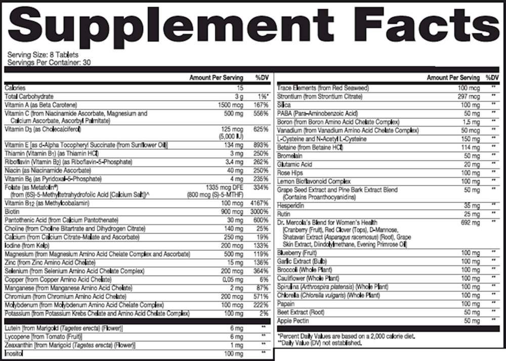 Whole Food Multi Vit Plus Women Supplement Facts Label