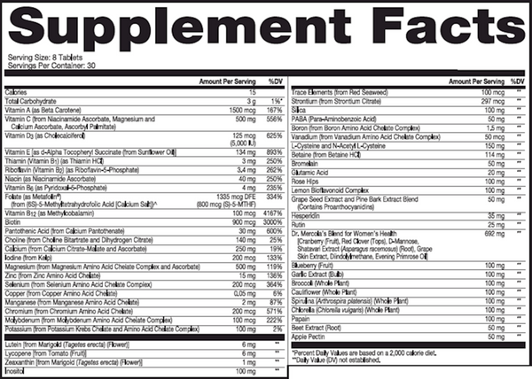 Whole Food Multi Vit Plus Women Supplement Facts Label