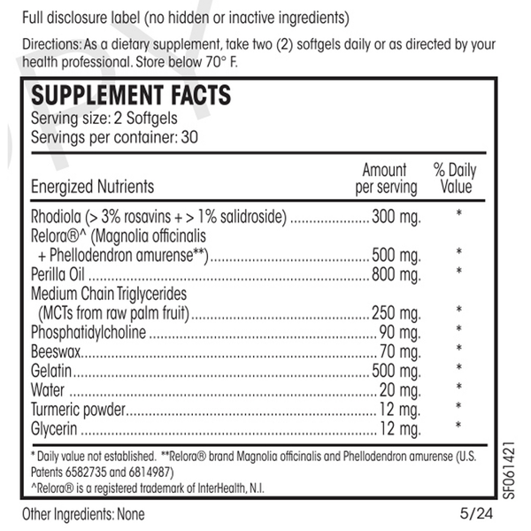 Adreno Distress Guard Supplement Facts Label