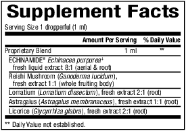 ImmuneAlign Liquid Supplement Facts Label