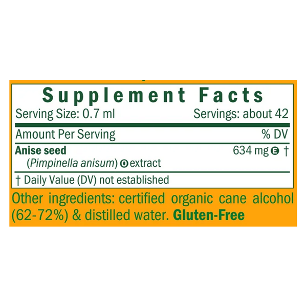Anise (Pimpinella anisum) Supplement Facts Label