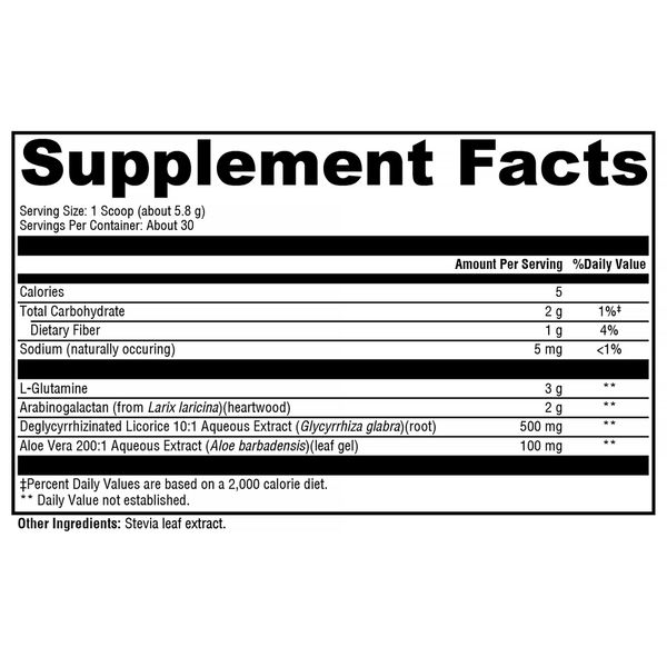 GlutAloeMine® Supplement Facts Label