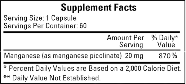 Manganese Picolinate 20 mg Supplement Facts Label