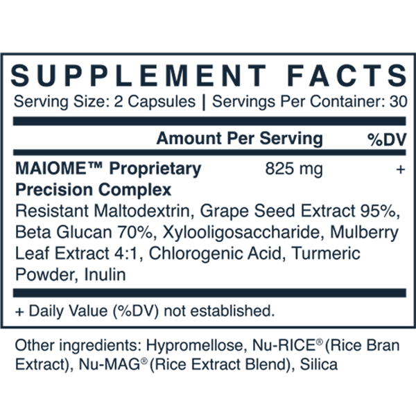 No. 66 - Weight Management/Energy Supplement Facts Label