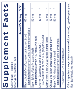 PhytoBalance II Supplement Facts Label