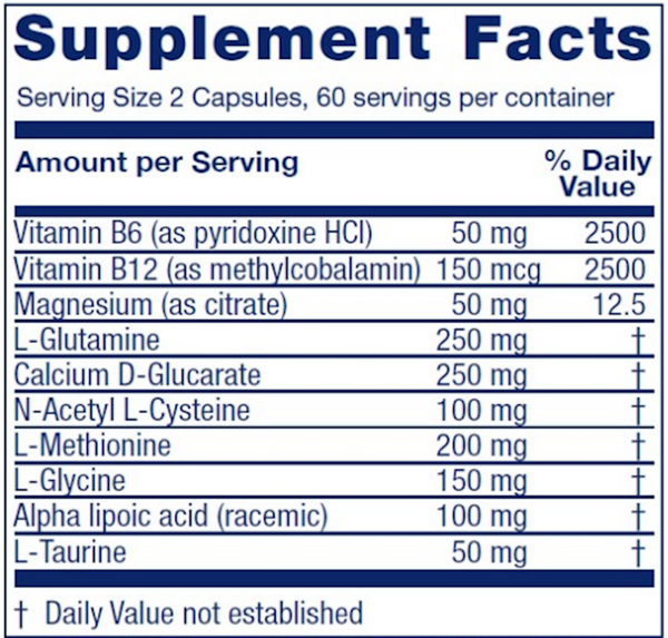 Endocrine Disruptor Relief Supplement Facts Label