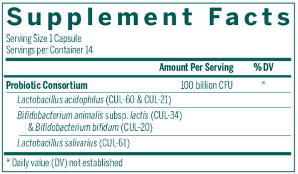 HMF Replenish Capsule Supplement Facts Label