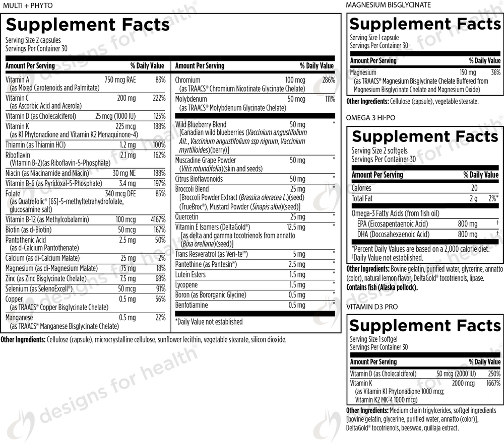 Power Pack Supplement Facts Label