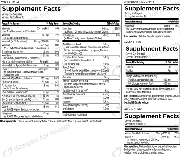 Power Pack Supplement Facts Label