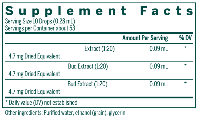 Defense-Gen Supplement Facts Label