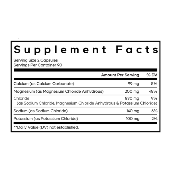 Keto Electrolytes Supplement Facts Label