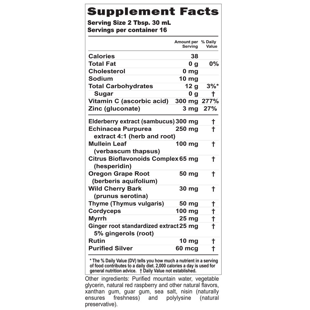 Children's ACF Supplement Facts Label