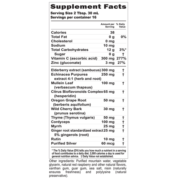 Children's ACF Supplement Facts Label