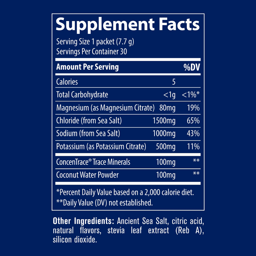 ZeroLyte - Salty Citrus Supplement Facts Label