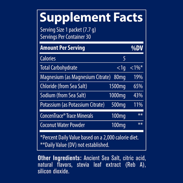 ZeroLyte - Salty Citrus Supplement Facts Label