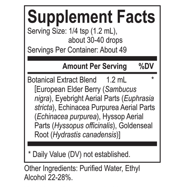 Core Elderberry Blend Supplement Facts Label