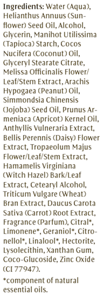 Melissa Day Cream Supplement Facts Label