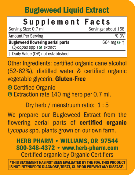 Bugleweed/Lycopus spp. Supplement Facts Label