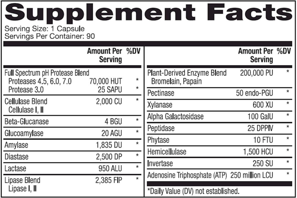 Full Spectrum Enzymes Supplement Facts Label