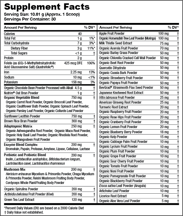 Greens First Powder Chocolate Supplement Facts Label
