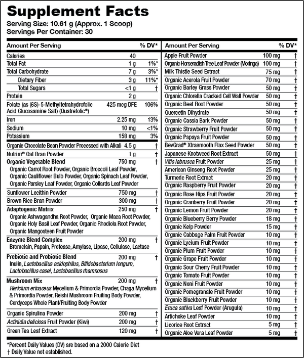 Greens First Powder Chocolate Supplement Facts Label
