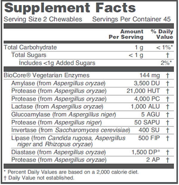 ProtoZymes Supplement Facts Label