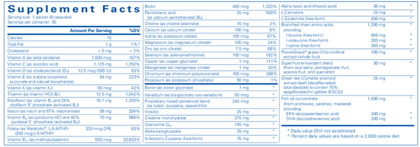 Athletic Pure Pack Supplement Facts Label