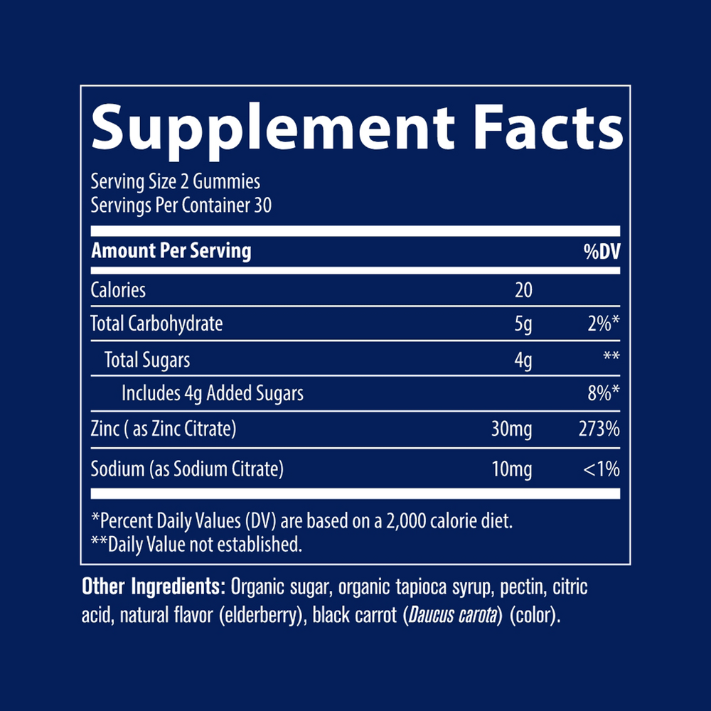 Zinc Gummies Supplement Facts Label