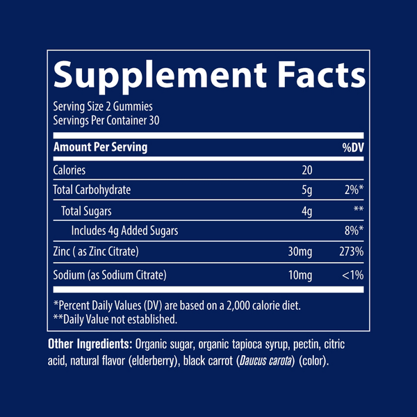 Zinc Gummies Supplement Facts Label