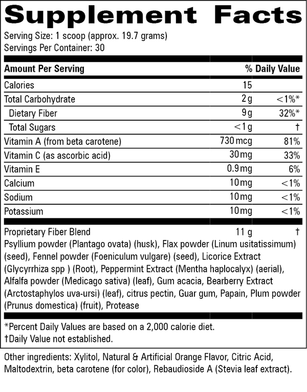 Colon Cleanse Supplement Facts Label
