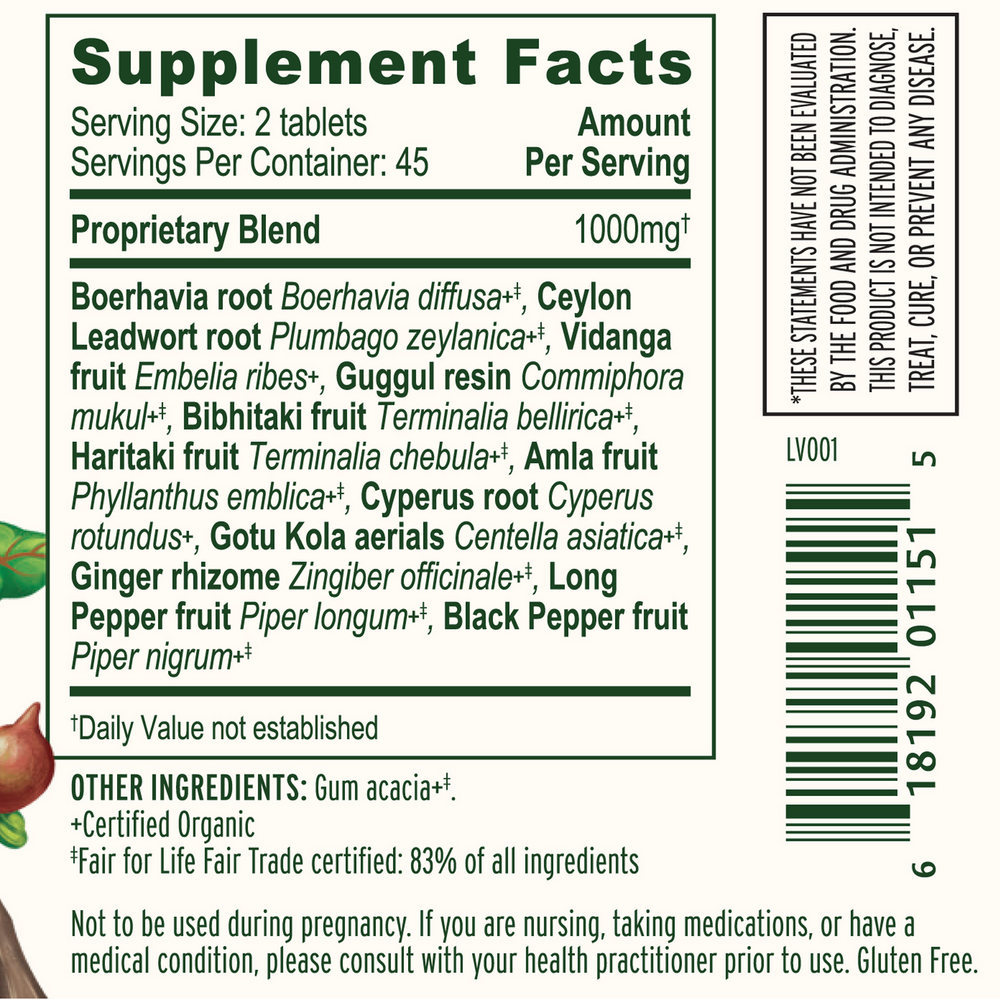 Trim Support Supplement Facts Label