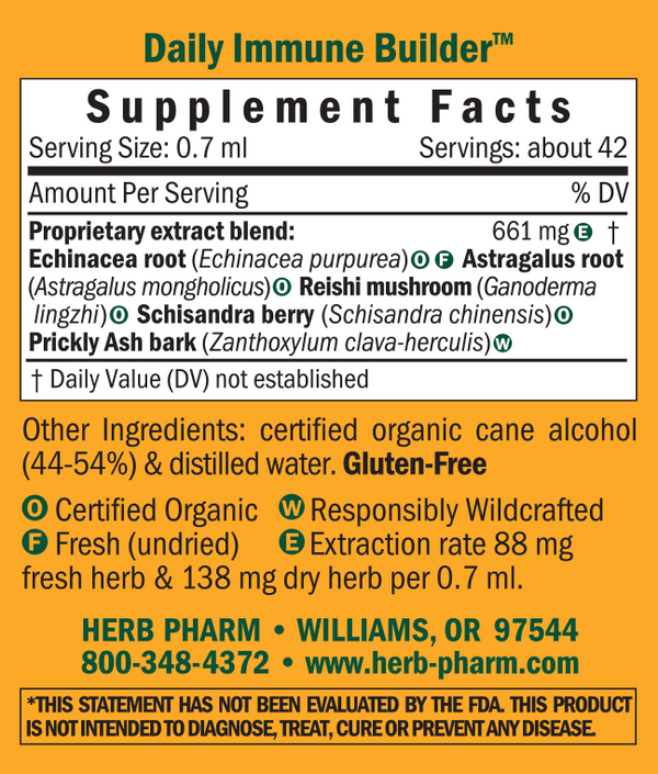Daily Immune Builder Compound Supplement Facts Label