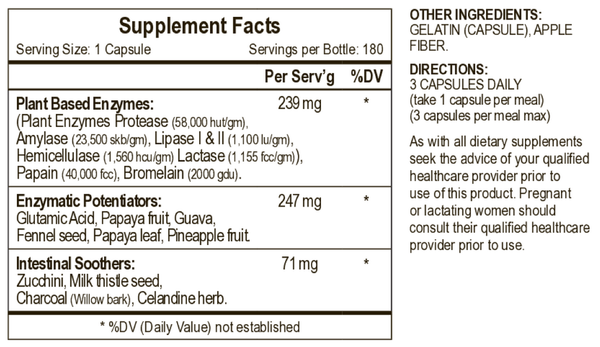 Omnizyme Supplement Facts Label