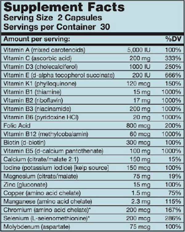 Maxxum Basic Supplement Facts Label