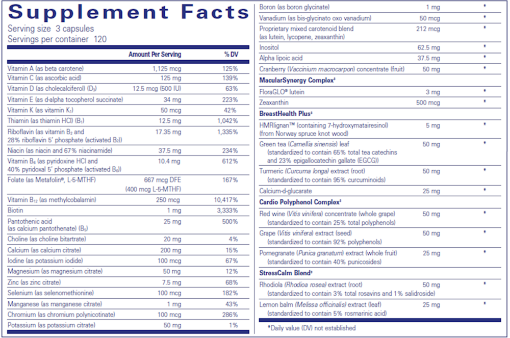 Women’s Nutrients 40+ 180 Count Supplement Facts Label