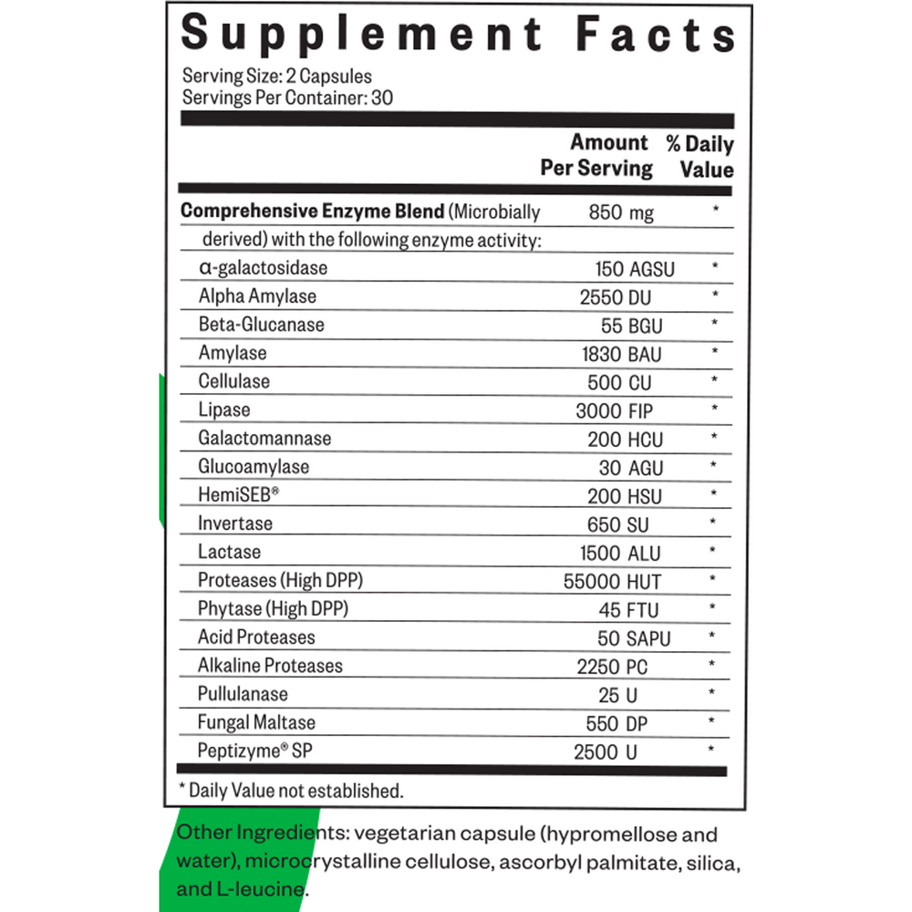 Digestive Enzymes Supplement Facts Label