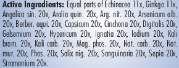 PRO Distress Mood Sadness Supplement Facts Label