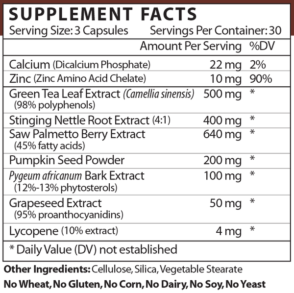 ProstaShield Supplement Facts Label