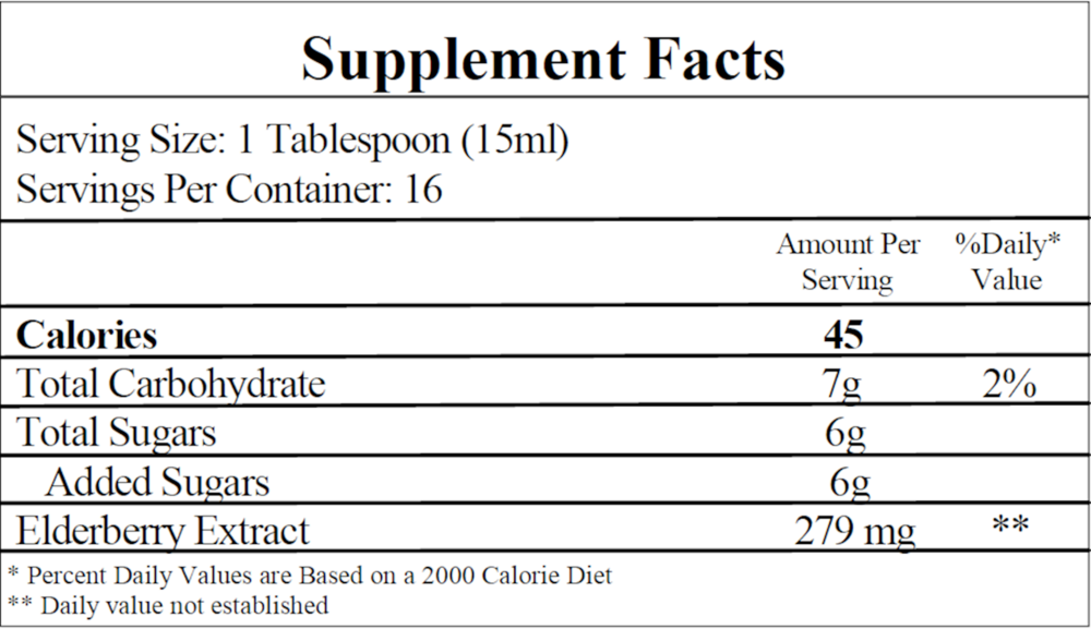 Black Elderberry Extract Supplement Facts Label