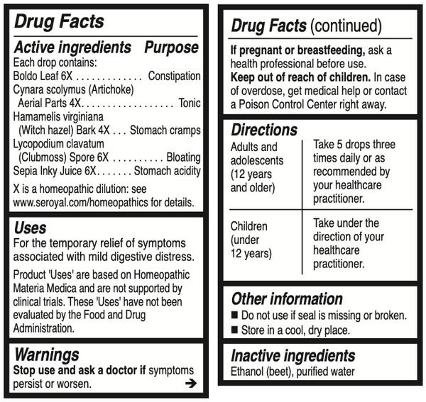 Unda #74 Supplement Facts Label