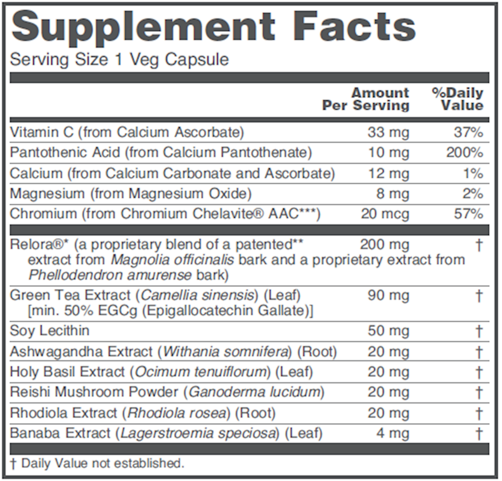 Adrenal Cortisol Support Supplement Facts Label