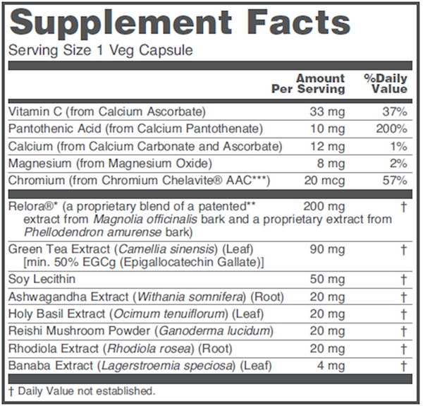Adrenal Cortisol Support Supplement Facts Label