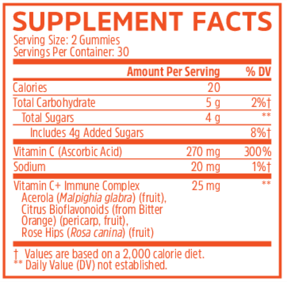 Vitamin C+ Gummies Supplement Facts Label